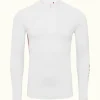 bray_0-2.webp Orlebar Brown Rash Guards | Bray