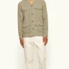 Orlebar Brown Shirts | Maitan